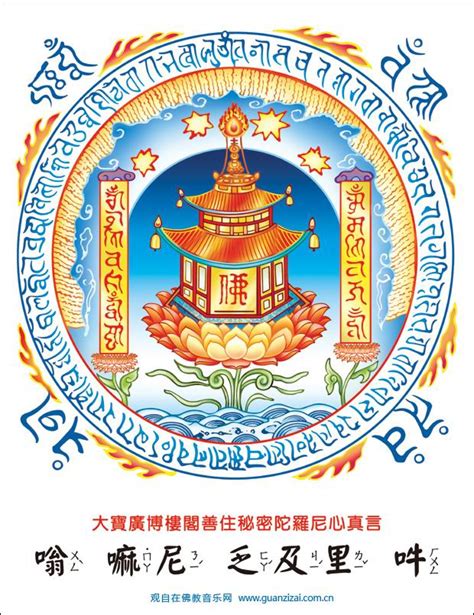 寶閣樓咒八字|大寶廣博樓閣善住祕密陀羅尼